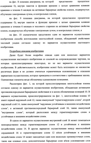 Многослойная пленка, имеющая активный противокислородный барьерный слой с радиационно-стимулированными активными барьерными свойствами (патент 2435674)