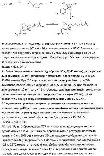 Замещенные производные сульфонамида (патент 2503674)