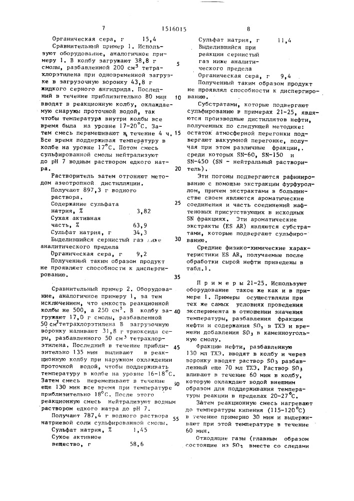 Способ получения ожижающей и стабилизирующей добавки для водоугольных суспензий (патент 1516015)