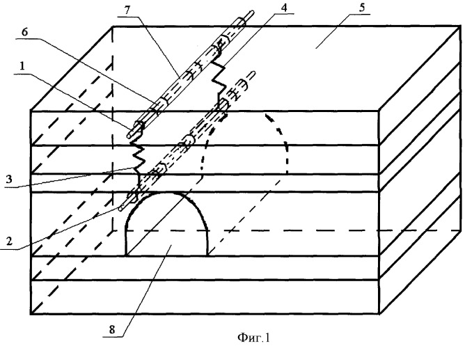 Способ исследования работы анкерной крепи на моделях из эквивалентных материалов и устройство для его реализации (патент 2368785)