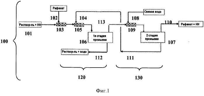 Устройство и способ для извлечения тяжелых углеводородов из потока растворителя (патент 2499814)