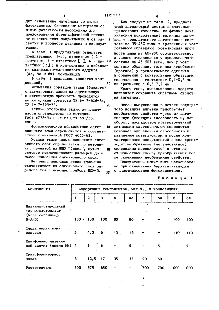 Адгезионная композиция (патент 1121279)