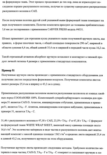 Впитывающие изделия, содержащие впитывающие материалы, проявляющие свойства отбухания/ вторичного набухания (патент 2490029)