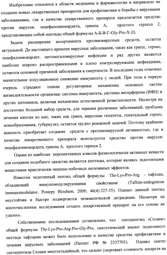 Средство против вирусов: энцефаломиокардита, гриппа а, простого герпеса 2 (патент 2411249)