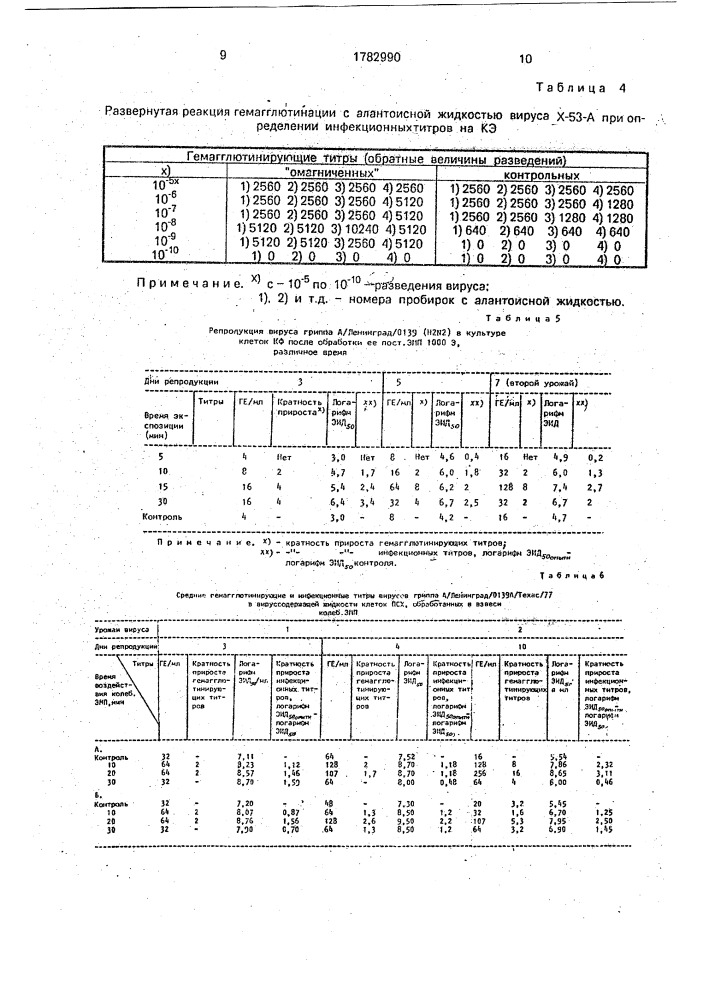 Способ размножения вирусов гриппа (патент 1782990)