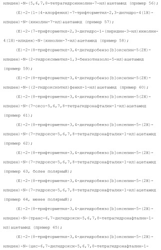 Новое производное гетероциклиден ацетамида (патент 2451014)