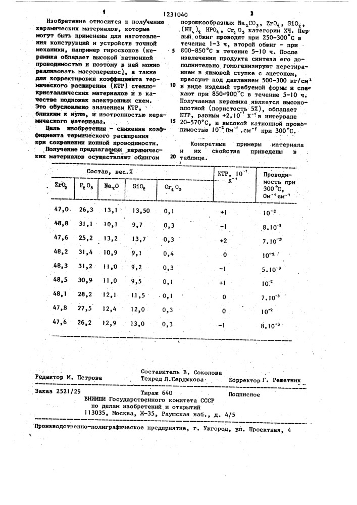 Керамический материал (патент 1231040)