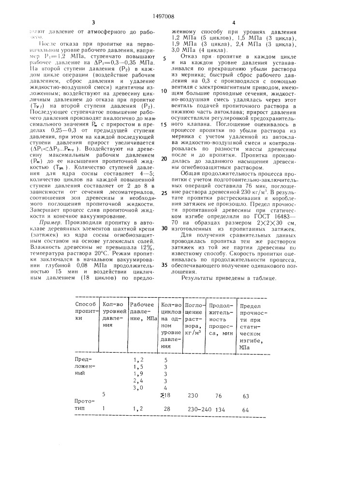 Способ пропитки древесины (патент 1497008)