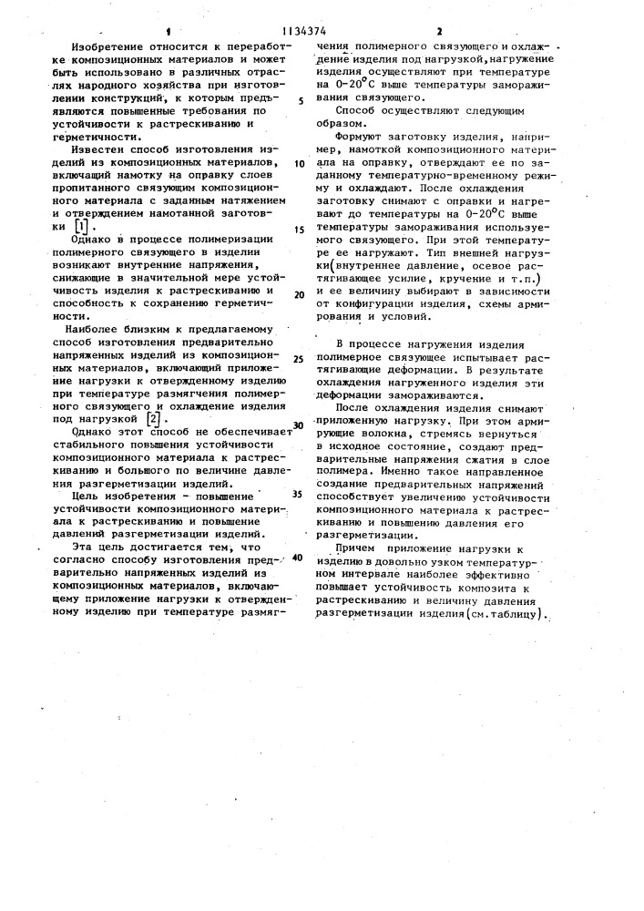 Способ изготовления предварительно напряженных изделий из композиционных материалов (патент 1134374)