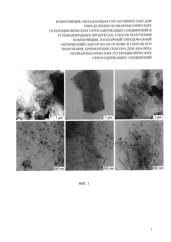 Композиция, обладающая гкр-активностью для определения полиароматических гетероциклических серосодержащих соединений в углеводородных продуктах, способ получения композиции, планарный твердофазный оптический сенсор на ее основе и способ его получения, применение сенсора для анализа полиароматических гетероциклических серосодержащих соединений (патент 2627980)