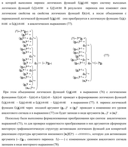 Функциональная структура сквозного переноса f1(  )i+1 и f2(  )i условно &quot;i+1&quot; и условно &quot;i&quot; разрядов &quot;k&quot; группы аргументов множимого [ni]f(2n) предварительного сумматора f ([ni]&amp;[ni,0]) параллельно-последовательного умножителя f ( ) (варианты) (патент 2445680)