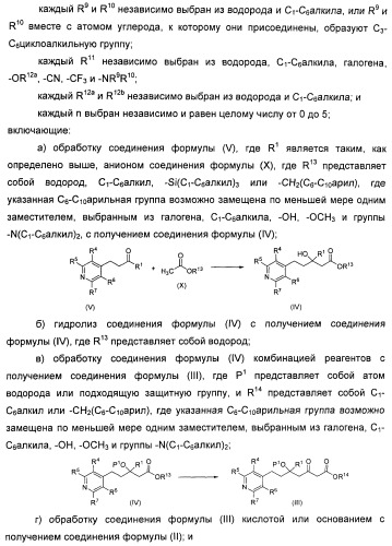 Кристаллическая форма (r)-6-циклопентил-6-(2-(2,6-диэтилпиридин-4-ил)этил)-3-((5,7-диметил-[1,2,4]триазоло[1,5-a]пиримидин-2-ил)метил)-4-гидрокси-5,6-дигидропиран-2-она, ее применение и фармацевтическая композиция, содержащая ее (патент 2401268)