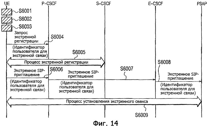 Мобильный терминал и мобильная система связи (патент 2423022)