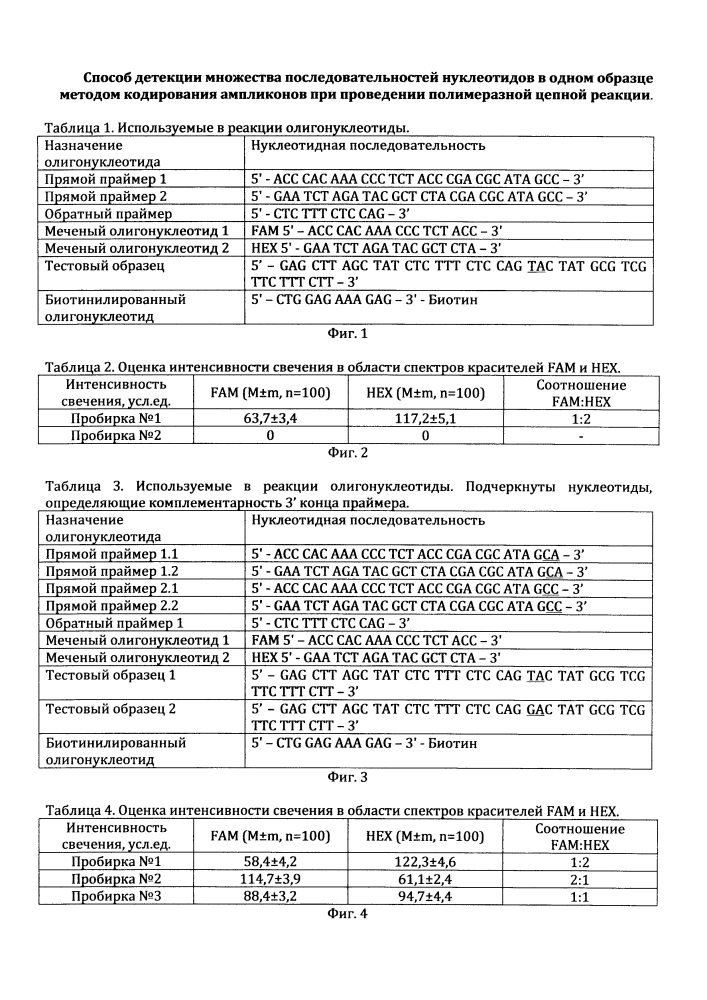 Способ детекции множества последовательностей нуклеотидов в одном образце методом кодирования ампликонов при проведении полимеразной цепной реакции (патент 2644262)