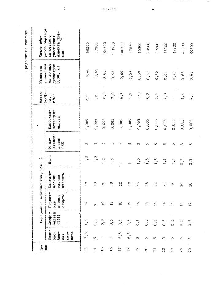 Состав для нанесения фосфатно-смазочных покрытий (патент 1437413)