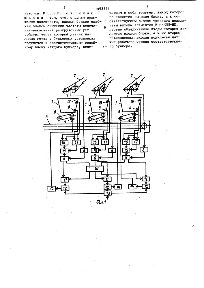 Система управления загрузкой и разгрузкой бункерных установок (патент 1493571)