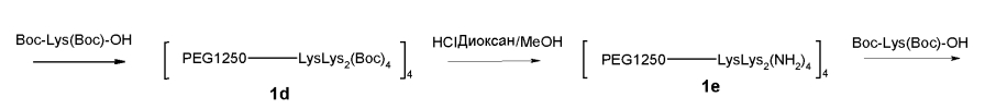 Пролекарства, содержащие конъюгат эксендин-линкер (патент 2593774)