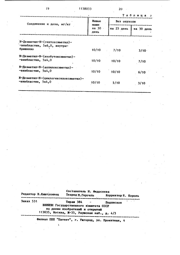 Способ получения производных винбластина или их эпимеров (патент 1138033)