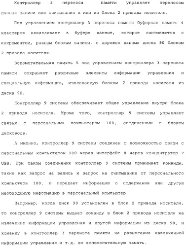 Способ воспроизведения и способ доступа к данным (патент 2311693)