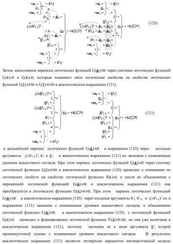 Функциональная структура сумматора fi( ) условно &quot;i&quot; разряда логико-динамического процесса суммирования позиционных аргументов слагаемых [ni]f(2n) и [mi]f(2n) с применением арифметических аксиом троичной системы счисления f(+1,0,-1) (варианты русской логики) (патент 2429522)