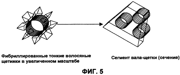 Велюровый ковер с поверхностью, подобной поверхности тафтингового ковра (патент 2501896)