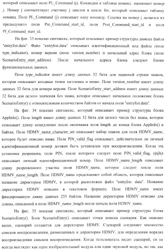 Устройство воспроизведения, способ воспроизведения, программа для воспроизведения и носитель записи (патент 2383106)