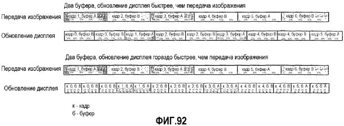 Интерфейс с высокой скоростью передачи данных (патент 2331160)