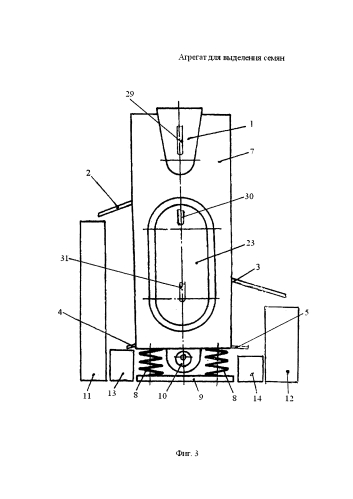 Агрегат для выделения семян (патент 2579222)