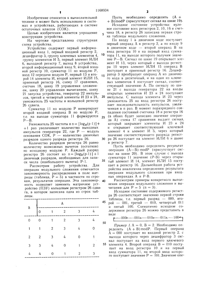 Устройство для сложения и вычитания чисел по модулю @ (патент 1168934)