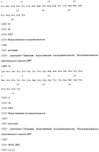 Аналог панкреатического полипептида человека (варианты), фармацевтическая композиция на его основе, способ лечения ожирения или диабета, способ снижения аппетита, уменьшения поглощения пищи или снижения потребления калорий и способ косметического снижения массы посредством указанного аналога (патент 2506273)
