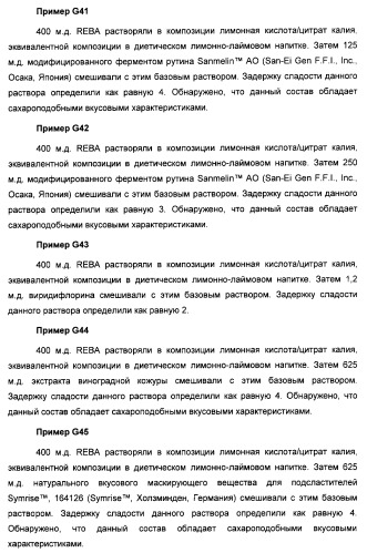 Композиция интенсивного подсластителя с минеральным веществом и подслащенные ею композиции (патент 2417031)