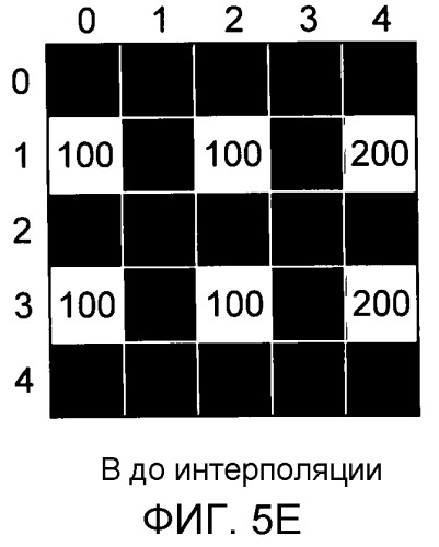 Устройство обработки изображения, устройство захвата изображения, и способ обработки изображения (патент 2523965)