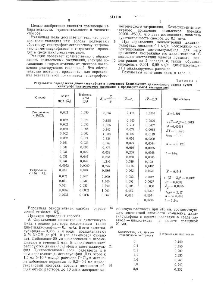 Способ количественного определения диметилсульфида (патент 541110)