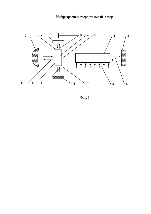 Инфракрасный твердотельный лазер (патент 2593819)