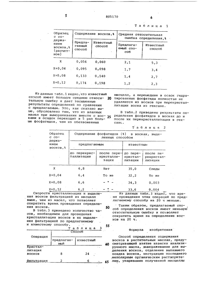 Способ определения содержания восковв растительных маслах (патент 805170)