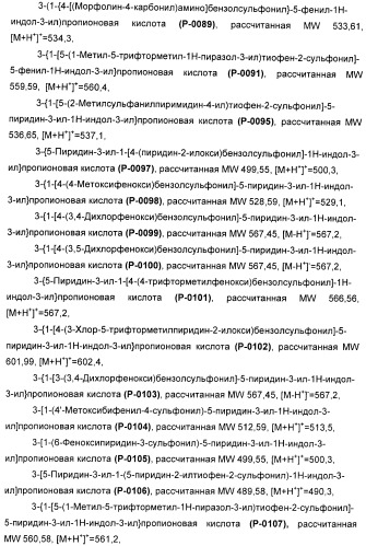 Соединения, активные в отношении ppar (рецепторов активаторов пролиферации пероксисом) (патент 2419618)