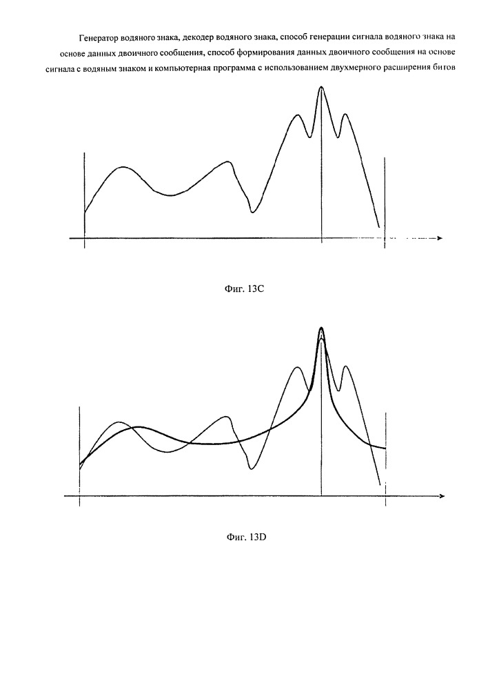 Генератор водяного знака, декодер водяного знака, способ генерации сигнала водяного знака на основе данных двоичного сообщения, способ формирования данных двоичного сообщения на основе сигнала с водяным знаком и компьютерная программа с использованием двухмерного расширения битов (патент 2666647)