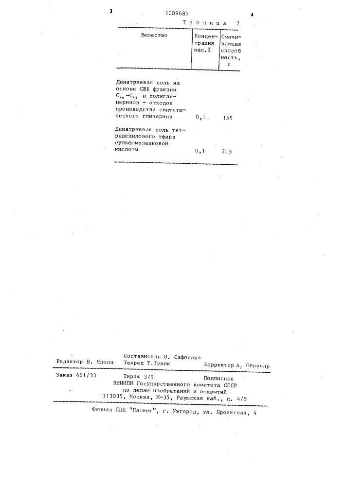 Способ получения смачивателя шерстяных тканей (патент 1209685)