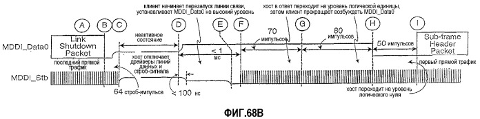 Интерфейс с высокой скоростью передачи данных (патент 2331160)