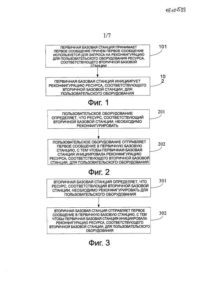 Способ реконфигурации ресурсов, базовая станция и пользовательское оборудование (патент 2599619)
