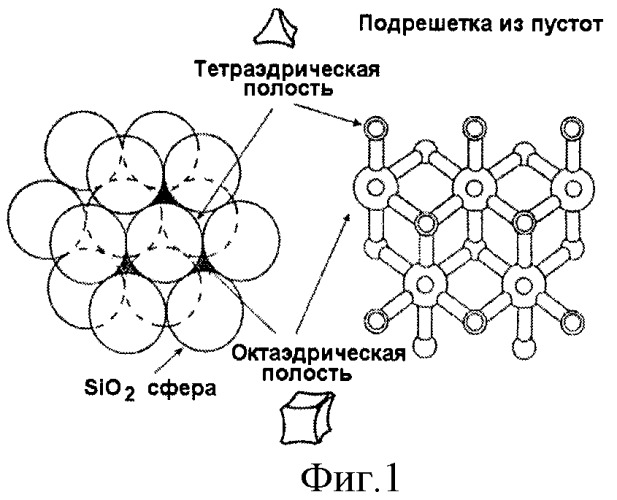 Способ генерации акустических волн (патент 2371259)