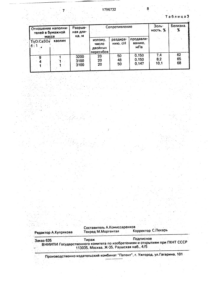 Бумажная масса для изготовления печатной бумаги (патент 1796732)