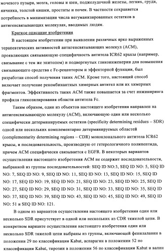 Антигенсвязывающие молекулы, которые связывают рецептор эпидермального фактора роста (egfr), кодирующие их векторы и их применение (патент 2457219)