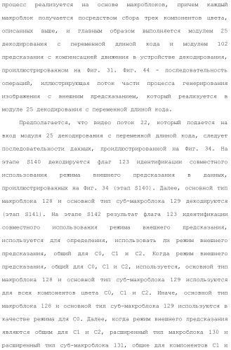 Устройство кодирования изображения и устройство декодирования изображения (патент 2430486)