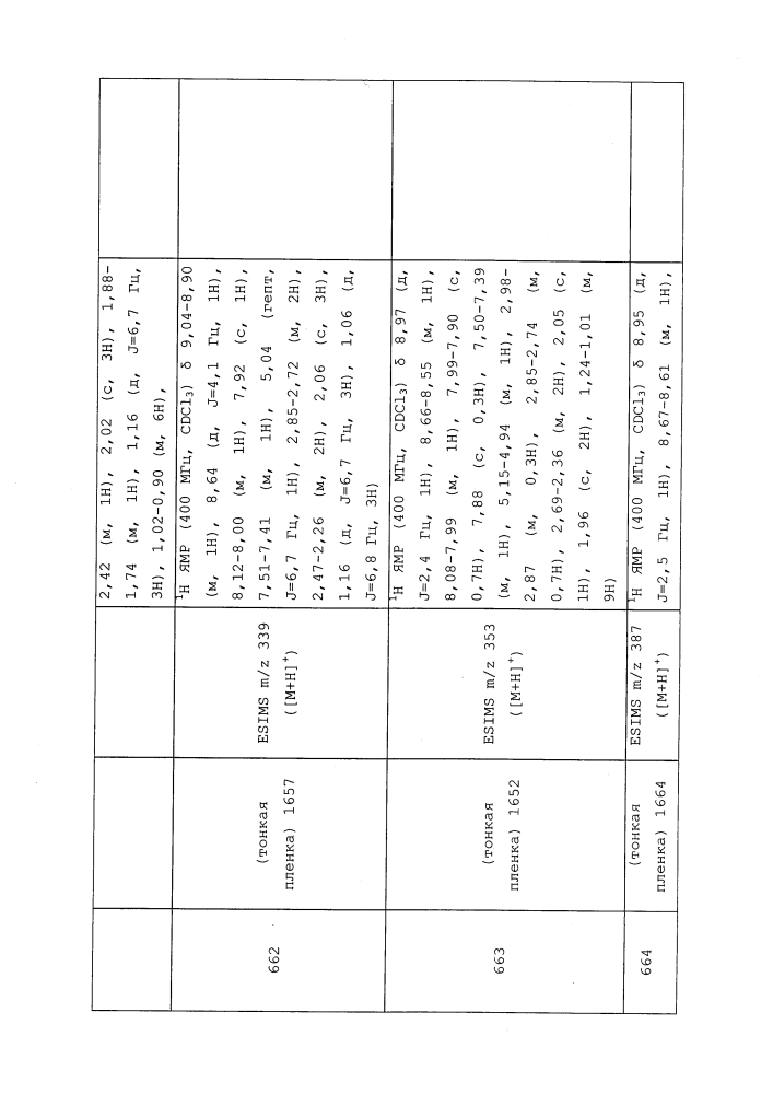 Пестицидные композиции и относящиеся к ним способы (патент 2627654)