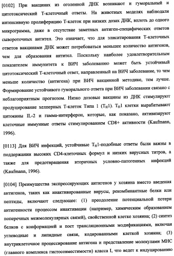 Иммуногенная композиция и способ разработки вакцины, основанной на участках матричного белка вич (патент 2403915)