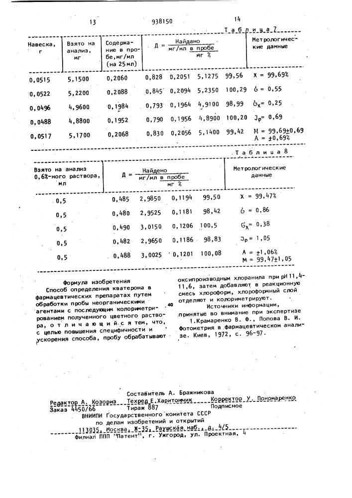 Способ определения кватерона в фармацевтических препаратах (патент 938150)