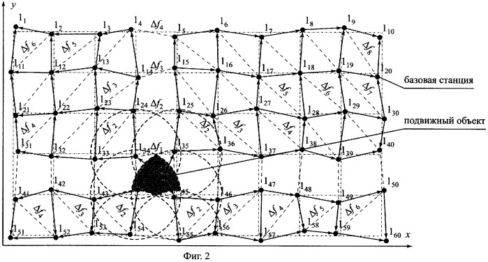 Способ определения местоположения подвижного объекта (патент 2258240)