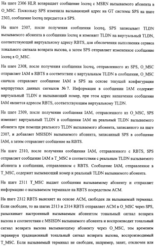 Система и способ обеспечения тональных сигналов возврата вызова в сети связи (патент 2323539)