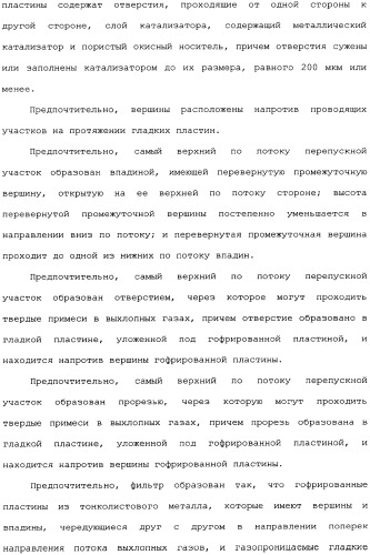 Устройство для очистки выхлопных газов (патент 2343961)